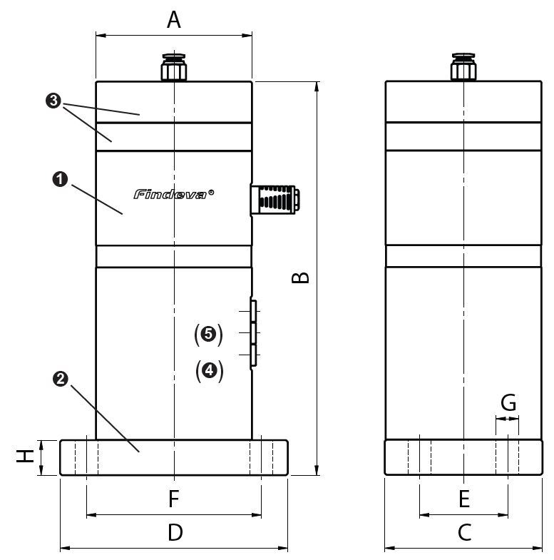 FKLin-1