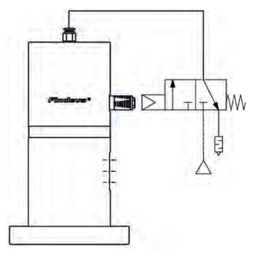 FKLin-3